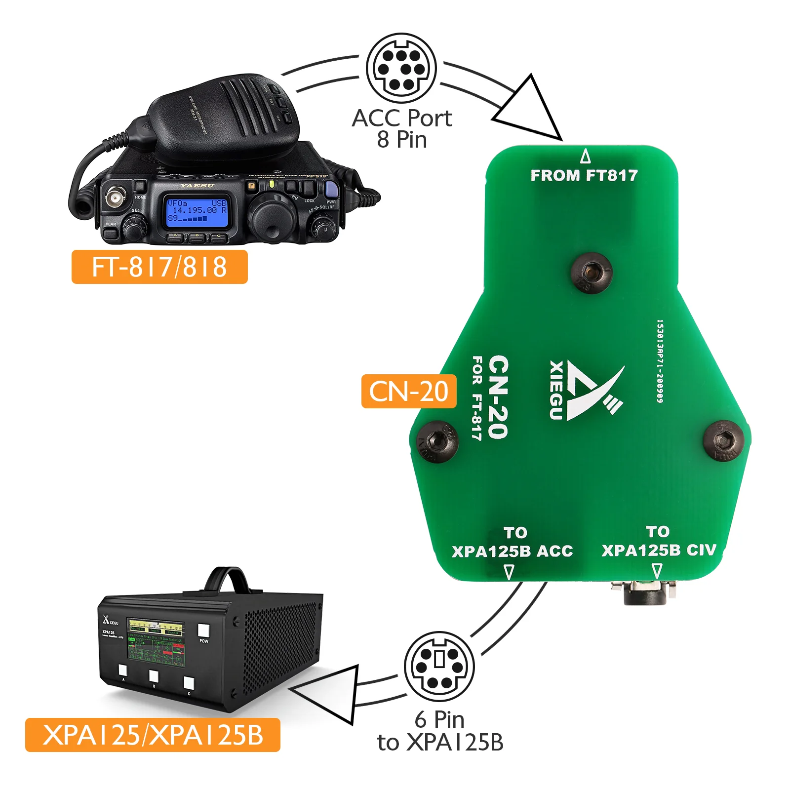 Xiegu CN-20 Adapter for FT-817/818 - Image 5