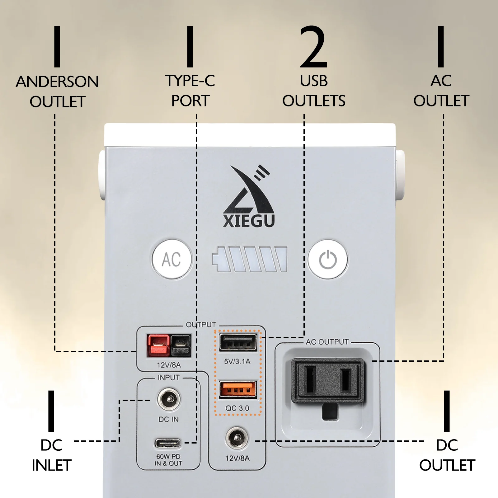 Xiegu DH100 Portable Power Station | 100W 88.8Wh | Wireless Charging | Anderson DC AC USB-C | Flashlight [DISCONTINUED] - Image 5